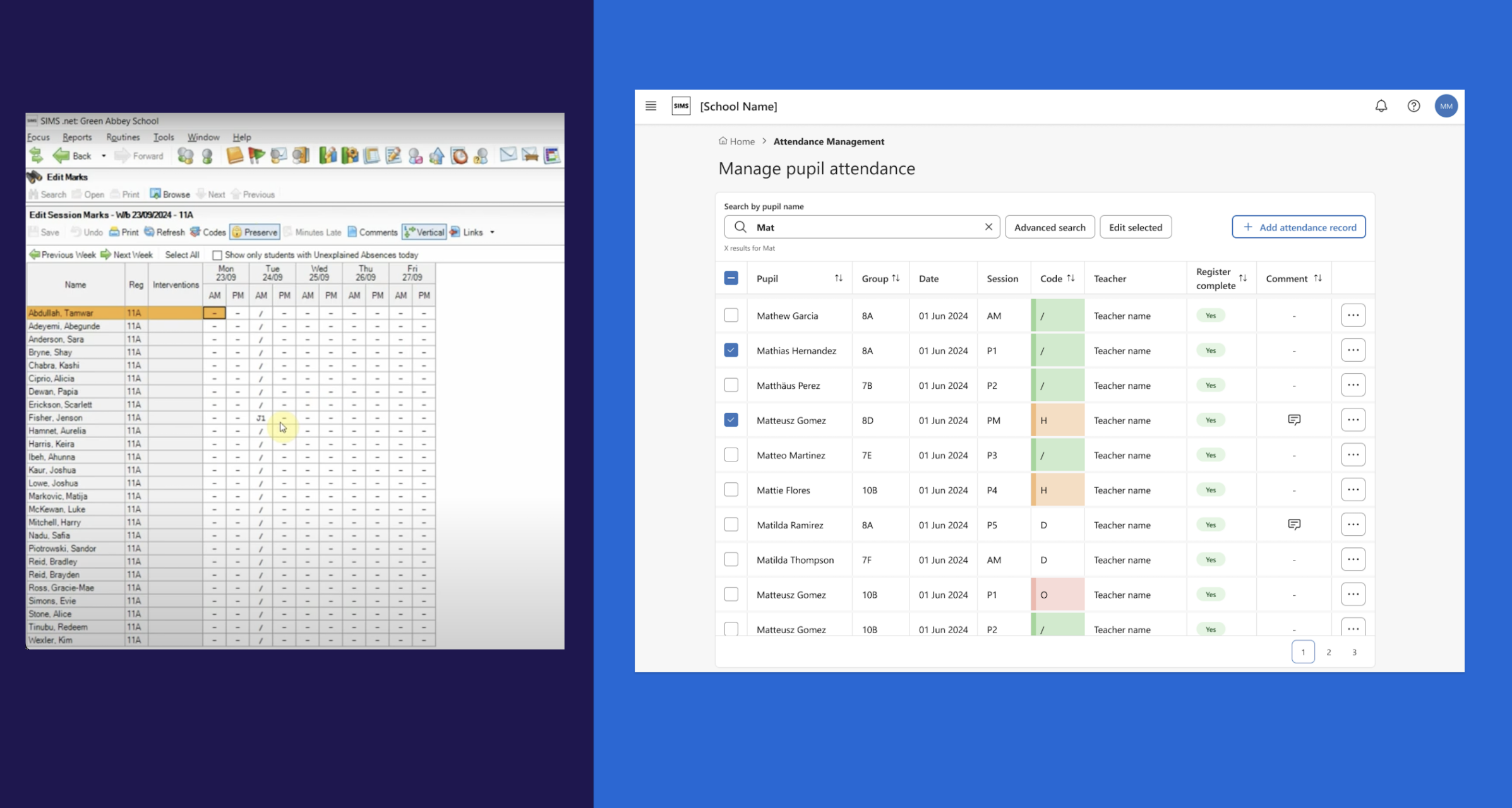 Product shots showing evolution of PPG products from 2021- 2024